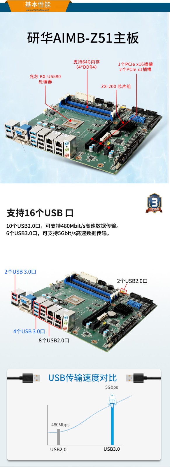 國產化工控機電腦,兆芯KX-U6580 CPU,DT-5206-Z51.jpg