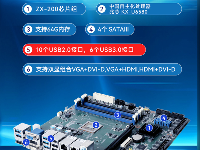 國產化工業電腦|兆芯處理器工控主機|DT-5309-Z51