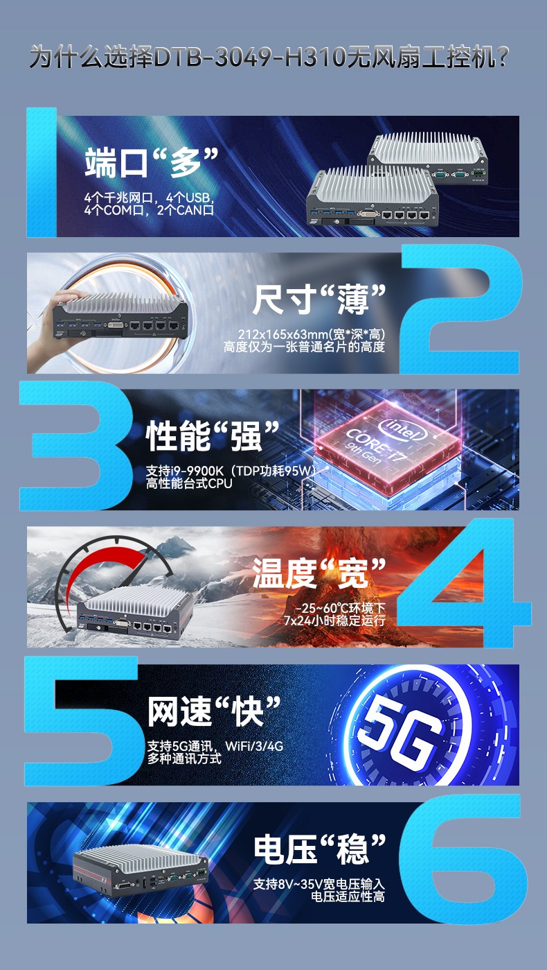 酷睿9/12代天津嵌入式天津工控機,智能駕駛工控電腦,DTB-3049-H310.jpg