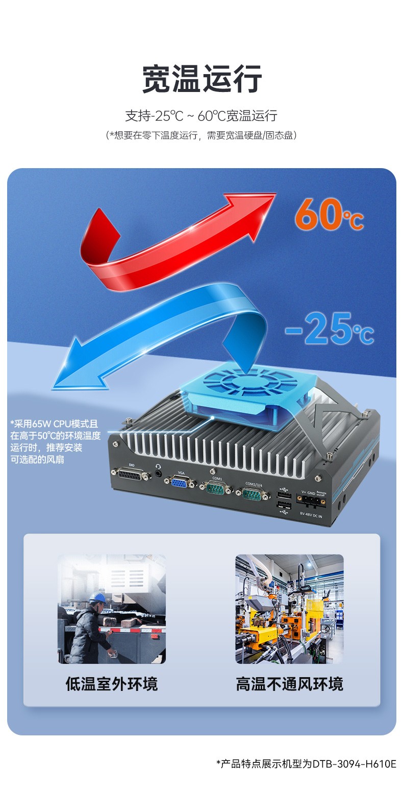 酷睿9/12代小型工業(yè)電腦,自動化工業(yè)主機,DTB-3094-H610E.jpg
