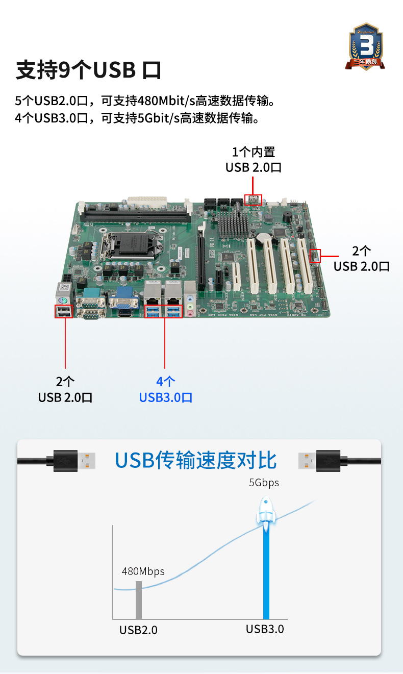 酷睿6代壁掛式主機,9個USB口工業電腦.jpg