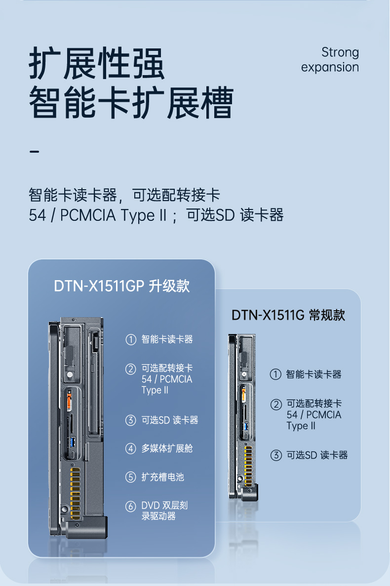 加固內蒙古三防筆記本,15.6英寸寬溫軍用電腦,DTN-X1511GP.jpg