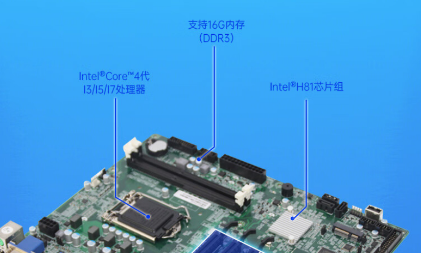 機內配置了2個140pinDDR3L的內存插槽，支持16G內存。