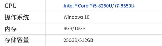 采用了輕量化的設計，重量僅為1.8kg，便于用戶攜帶出行，彰顯了筆記本的特性。適合安裝在車上進行工作，也被號稱“車載移動工作站”。