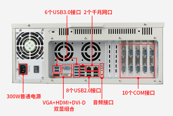 4U工控機端口.png
