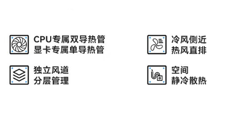 北京三防筆記本散熱設計.png