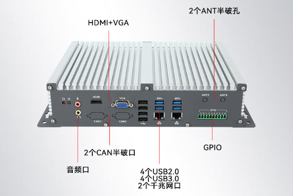 東田天津嵌入式天津工控機端口.png