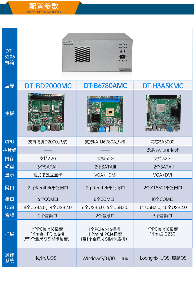 東田國產飛騰D2000 CPU,壁掛式包頭工控機,DT-5206-BD2000MC.jpg