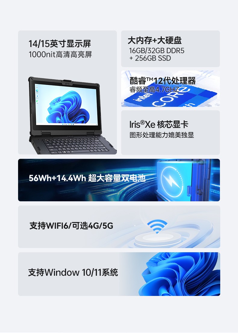 酷睿12代戶外筆記本,雷電4高速接口,Windows 11加固三防筆記本,DTN-S1512E.jpg