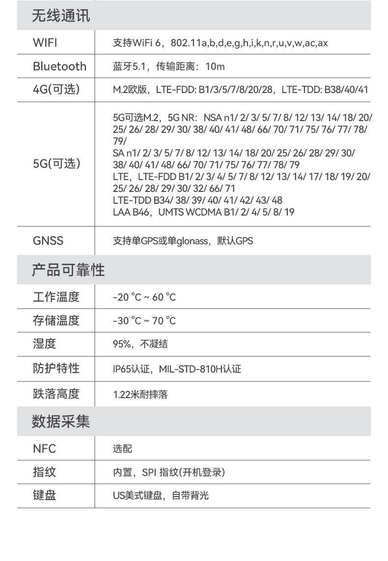 酷睿12代戶外筆記本,雷電4高速接口,Windows 11加固三防筆記本,DTN-S1512E.jpg