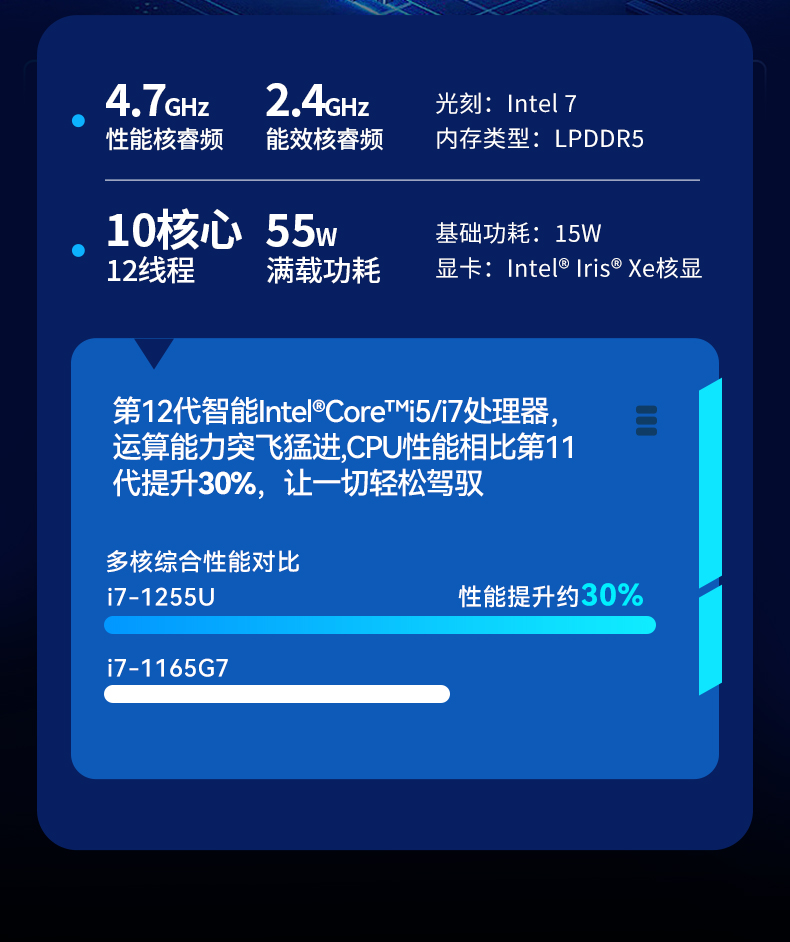酷睿12代戶外筆記本,雷電4高速接口,Windows 11加固三防筆記本,DTN-S1512E.jpg
