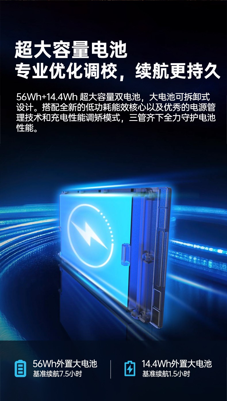 酷睿12代戶外筆記本,雷電4高速接口,Windows 11加固三防筆記本,DTN-S1512E.jpg