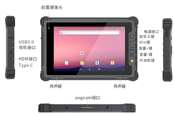 北京智慧港口|堅固可靠的工業級智能終端——國產三防平板電腦DTZ-R840E