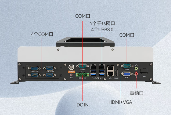 國產芯動力：東田海光車載工控機賦能電力巡檢機器人