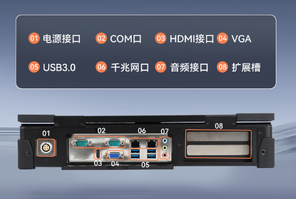 東田海光上海工控機端口.png