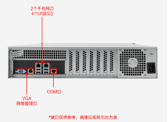 東田國產海光2U工控機端口png