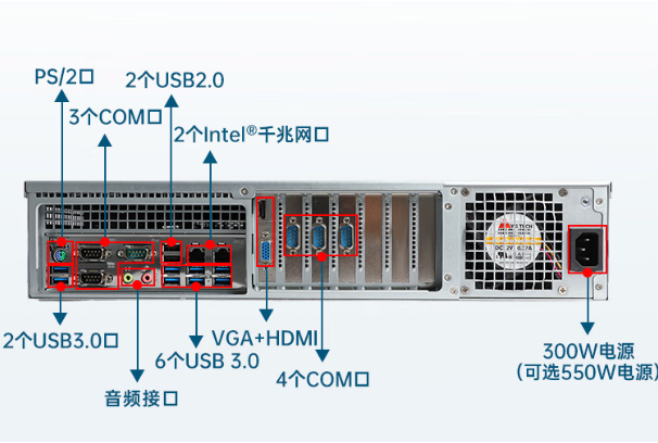 工業機架式工控機統信UOS互認證：國產可靠新選擇！