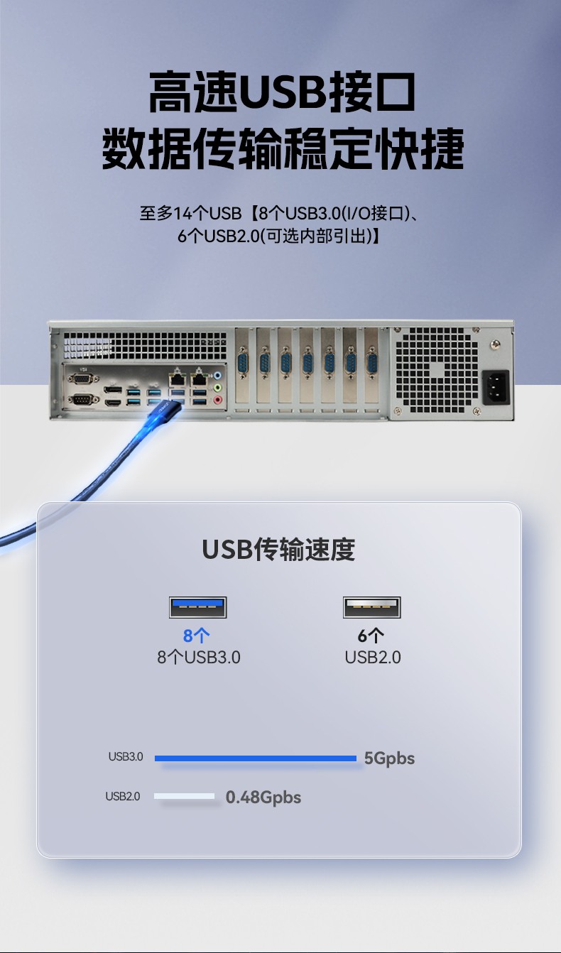 2U國產工控主機,64G內存多存儲工業主機,工控廠家,DT-61025-TD3KMB.jpg