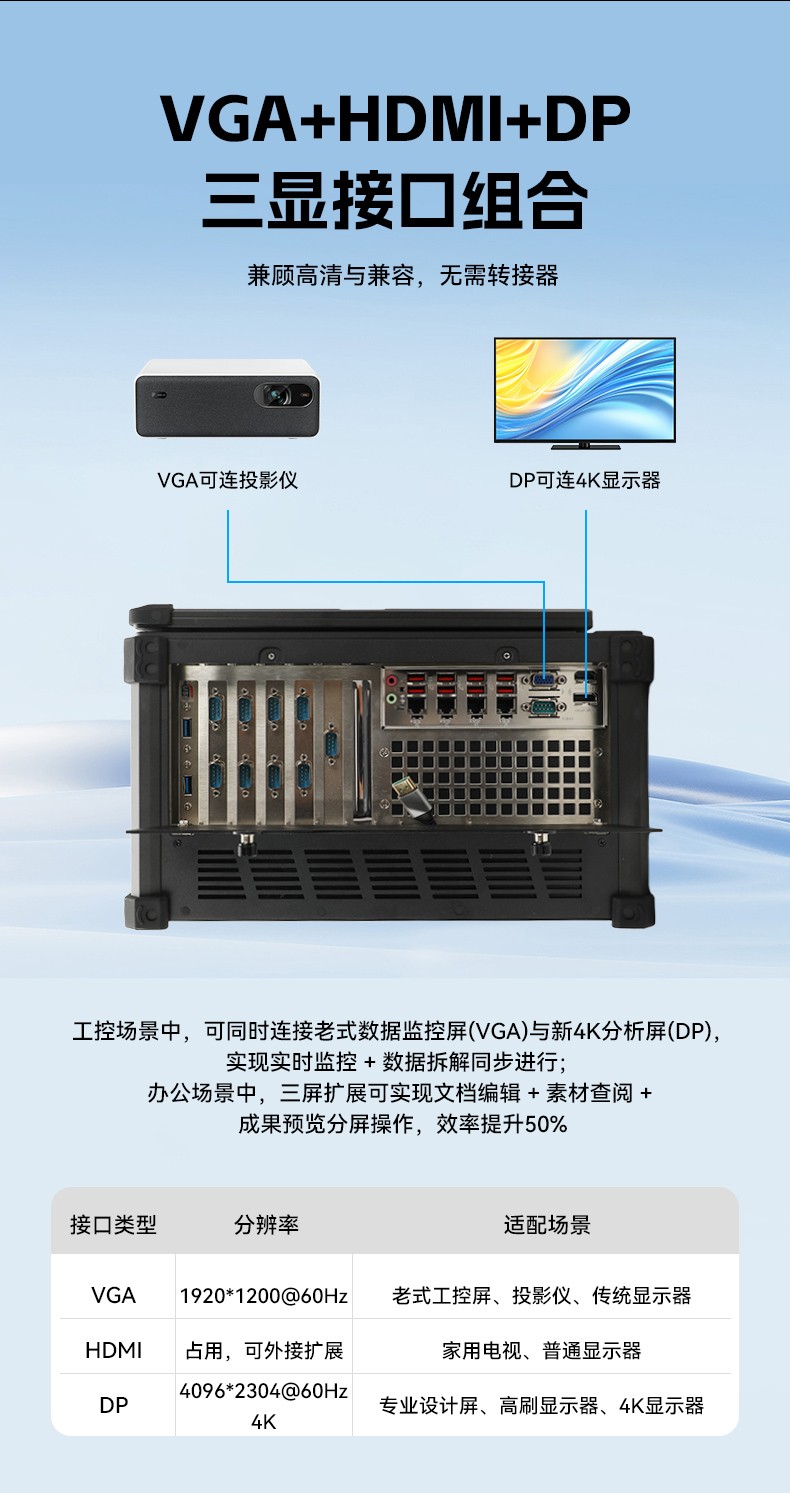 17.3英寸下翻工業便攜機,高亮防眩三顯加固便攜計算機,DTG-1417ZD-WW880MA.jpg